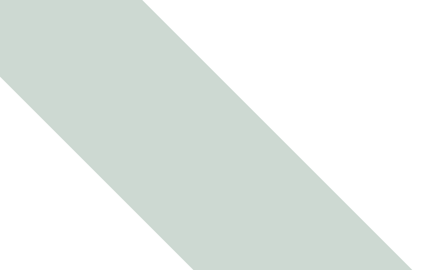 shape